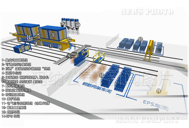 M09�������a(ch��n)���O��D