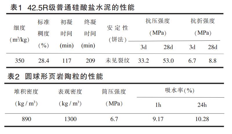 42.5R級(jí)普通硅酸鹽水泥性能 42.5R級(jí)普通硅酸鹽水泥性能