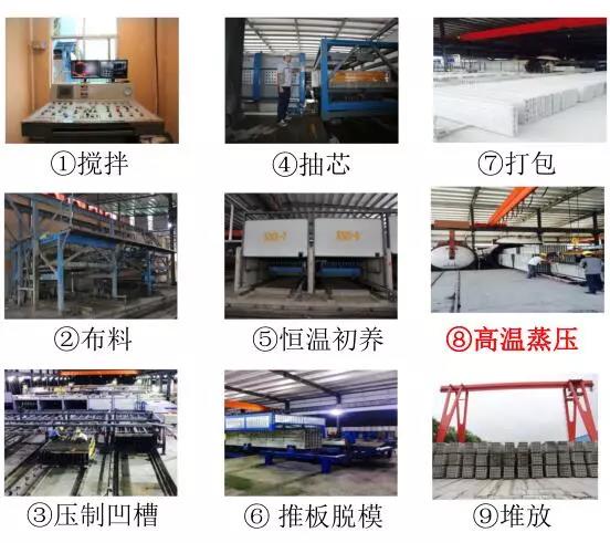 ���a(ch��n)��ˇ